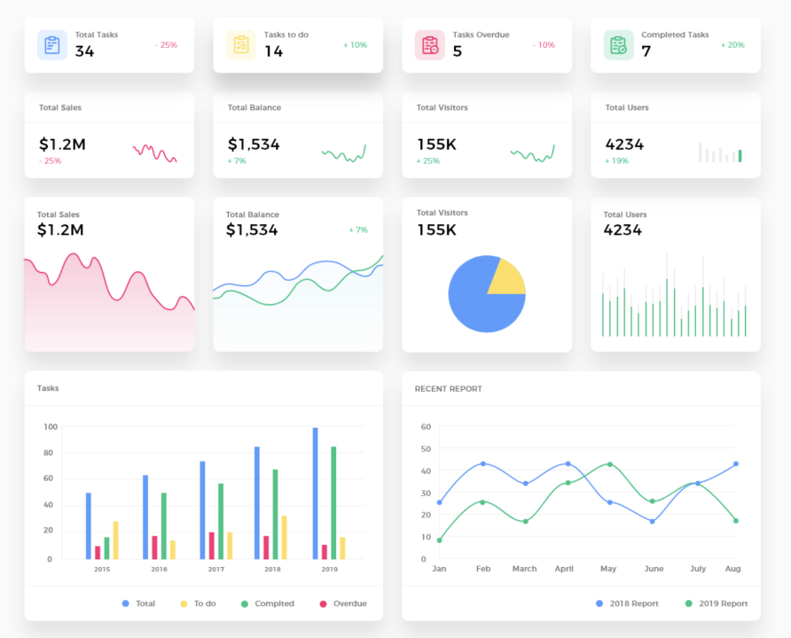 StartApp Template